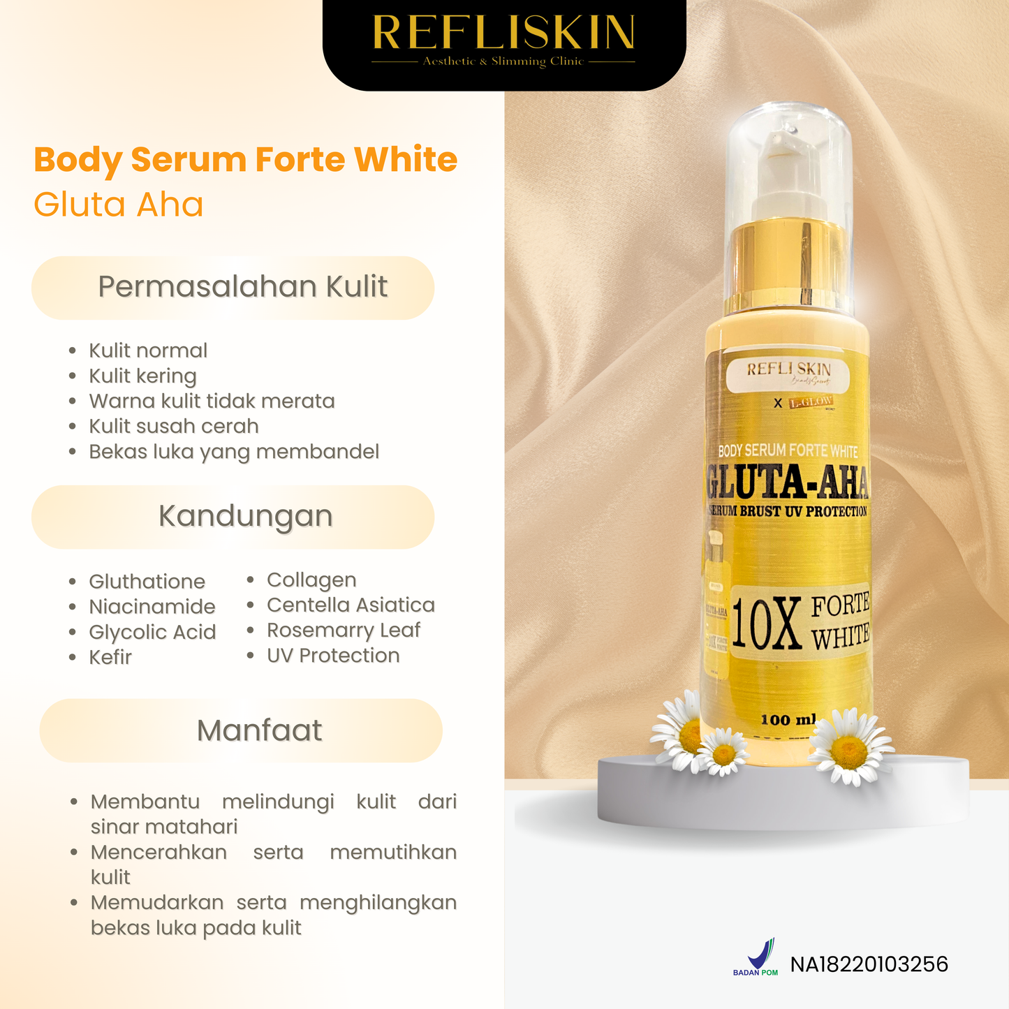 Body Serum Forte White GLUTA-AHA