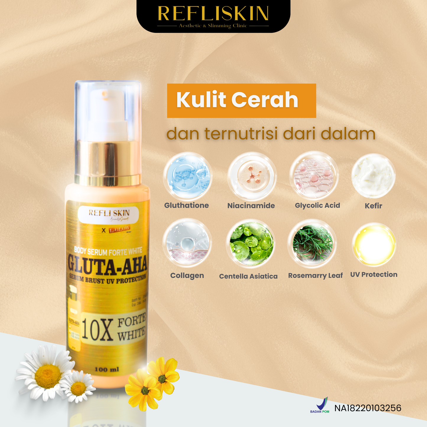 Body Serum Forte White GLUTA-AHA