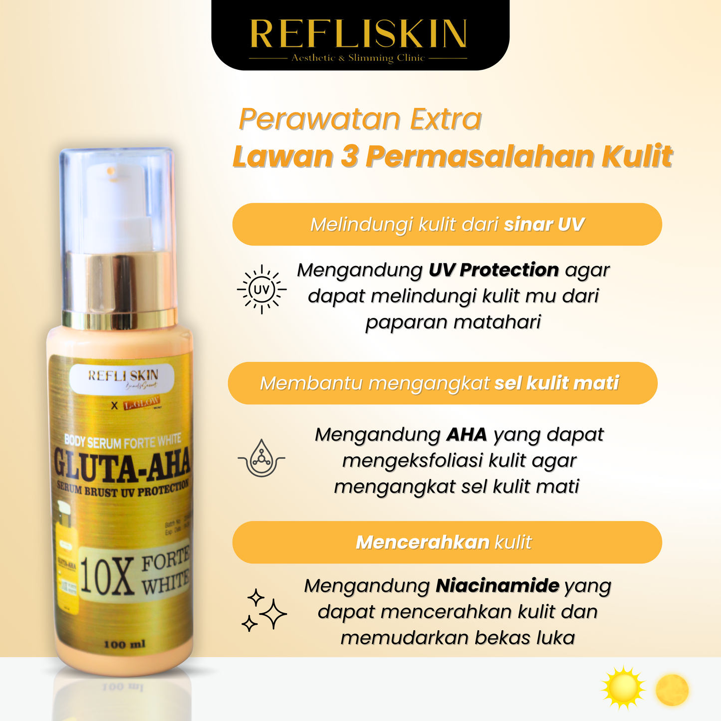 Body Serum Forte White GLUTA-AHA